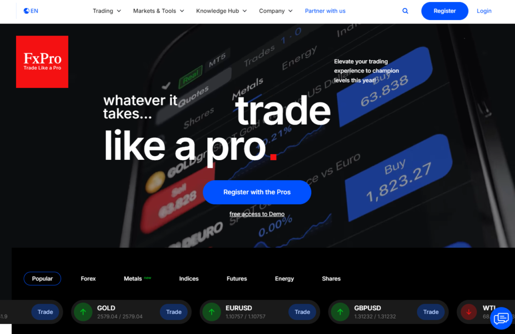 trade like a pro