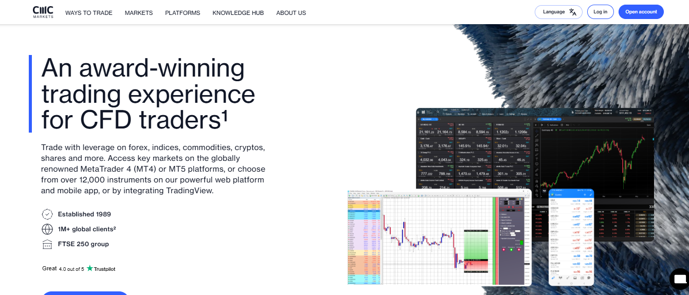 An award-winning trading experience