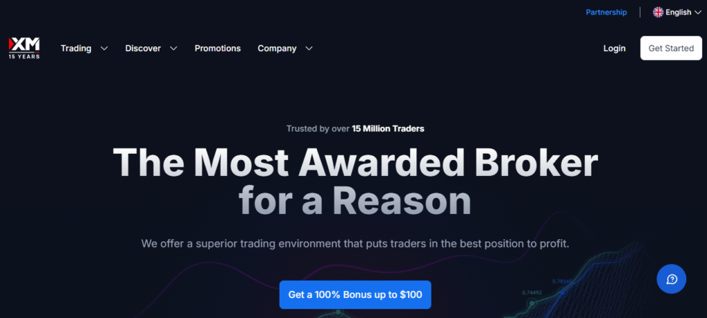 The Most Awarded Broker for a Reason
